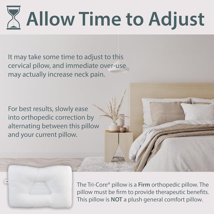 Core Products Original Tri-Core Firm-Cervical Support Pillow for Neck, Shoulder, & Back Pain Relief-Ergonomic Orthopedic Contour Pillow for Back and Side Sleep-Assembled in USA- Firm, Full Size