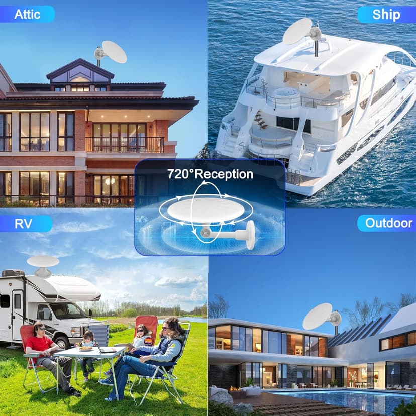 Outdoor TV Antenna for Smart TV, 720° Long Range Omni Directional Reception Digital HD Antenna Signal, with Super Signal Booster, 35ft HDTV Cable, for Attic/Camping/RV/Boat, 2025 Latest (WHITE-02)