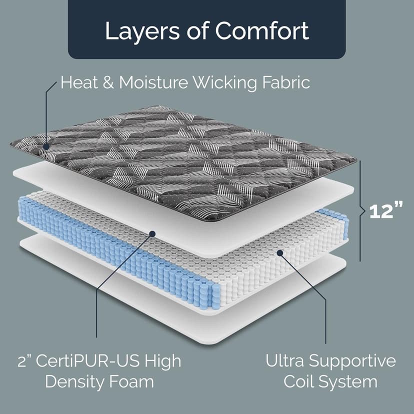 Loosh King Size 12" Extra Firm Mattress Moisture Wicking Fabric, Cool Sleep - Inner Spring System & High-Density Foam Layers for Support & Comfort - CertiPUR-US Certified, Bed in Box