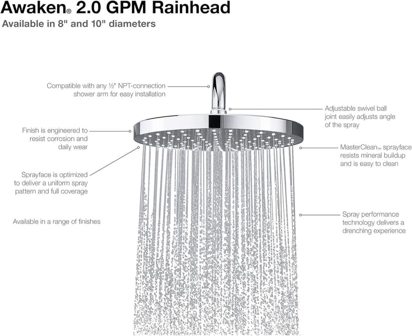 KOHLER Awaken Rainhead Showerhead