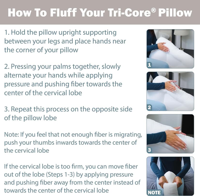 Core Products Original Tri-Core Firm-Cervical Support Pillow for Neck, Shoulder, & Back Pain Relief-Ergonomic Orthopedic Contour Pillow for Back and Side Sleep-Assembled in USA- Firm, Full Size