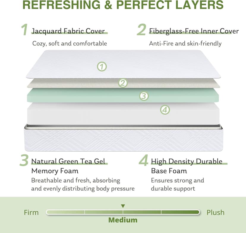 6 Inch Twin Mattress for Kids, Memory Foam Mattress with Cooling Green Tea Gel, Relieve Pressure with Medium Firm Support, CertiPUR-US Certified, 75''L x 38''W, White