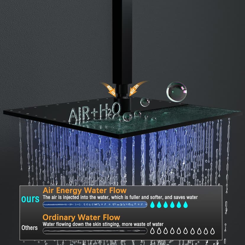 Full Body Rain Shower System - 16inch Matte Black LED Rain Shower Thermostatic Faucet Set - Spray Jet with On-off Switch, Can Run Together