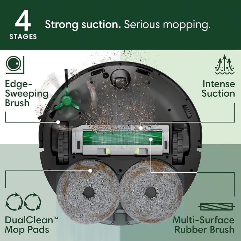 iRobot Roomba Plus 405 (G181) Combo Robot Vacuum & Mop with AutoWash Dock - Amazon Exclusive, Dual Spinning Mop Pads, Self-Empties for 75 Days, Intense Suction, Pad Washing & Drying, Pad-Lift, LiDAR