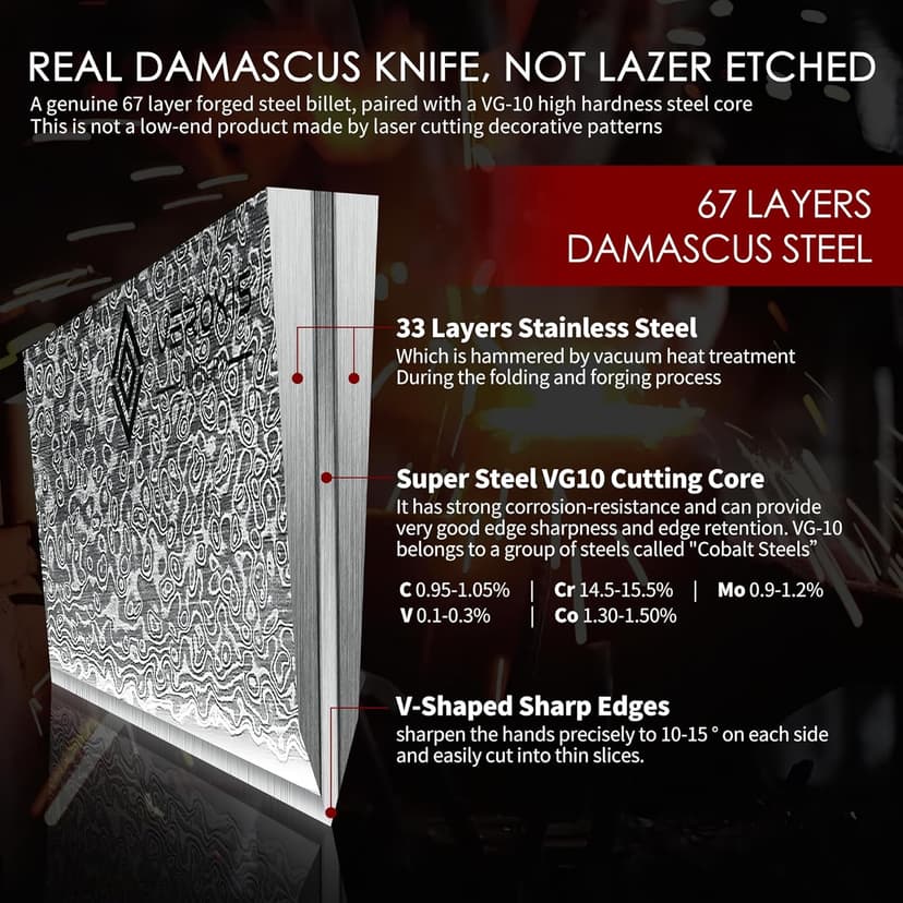 Damascus Chef Knife 8 Inch, Professional Japanese Kitchen Knives Sharp High Carbon Super Steel with Ergonomic Pakkawood Handles, Elegant Gift Box Packaging