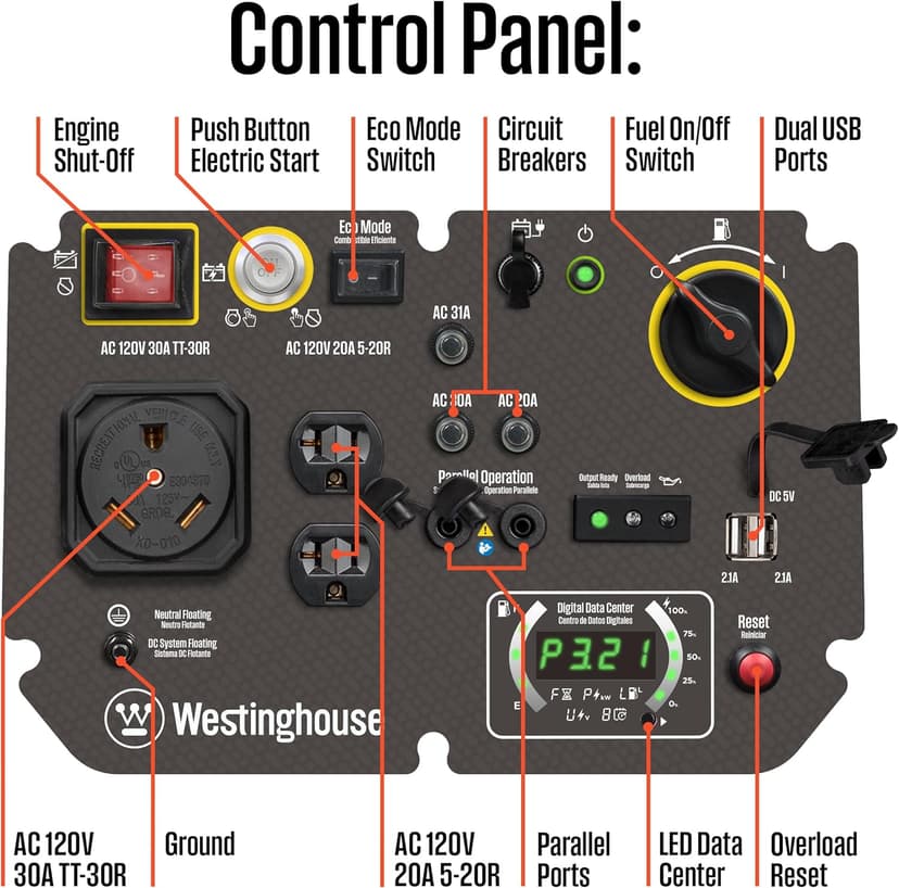 Westinghouse 5000 Peak Watt Super Quiet Portable Inverter Generator, Remote Electric Start with Auto Choke, Wheel & Handle Kit, RV Ready, Gas Powered, Parallel Capable
