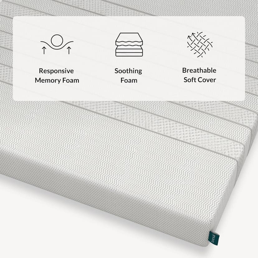 Leesa Twin Size Kids Mattress, Medium Firm Firmness, Soothing Foam and Responsive Memory Foam, 7.5", CertiPUR-US Certified, 100-Night Trial