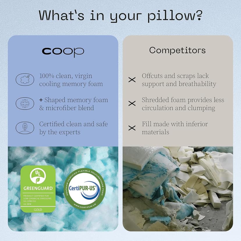 Coop Home Goods Cool+ Crescent Adjustable Pillow, Queen Size Plus Shaped Memory Foam Pillows with Cooling Gel, Neck Support, Back or Side Sleeper Pillow, CertiPUR US/GREENGUARD Gold
