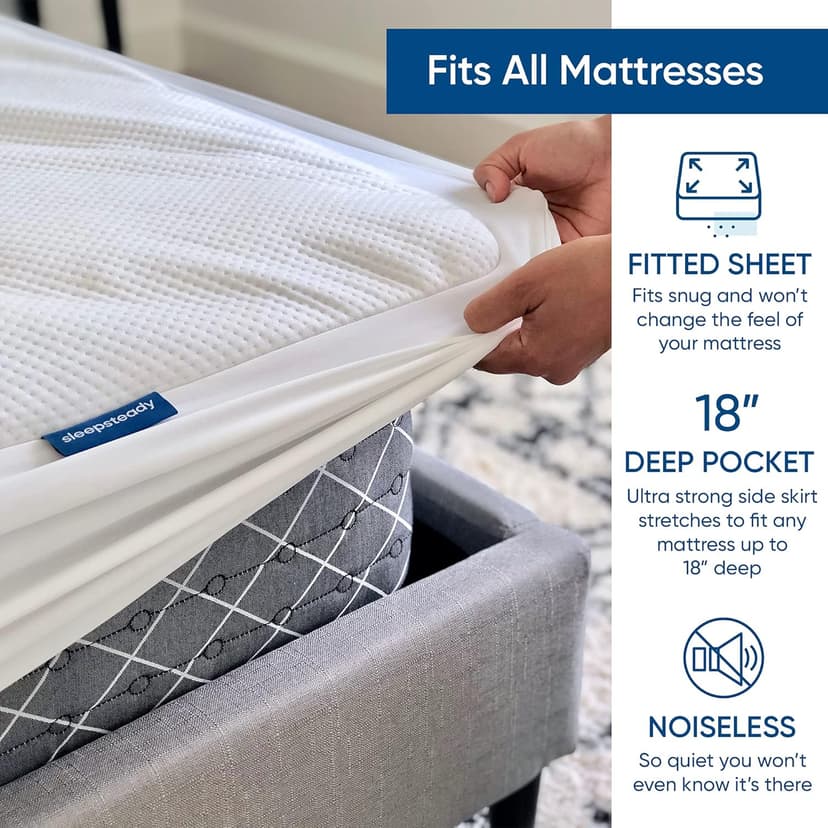 King Size Luxury Tencel Mattress Protector, 100% Waterproof, Ultra Soft, Naturally Cooling & Breathable, Deep Pocket Up to 18"