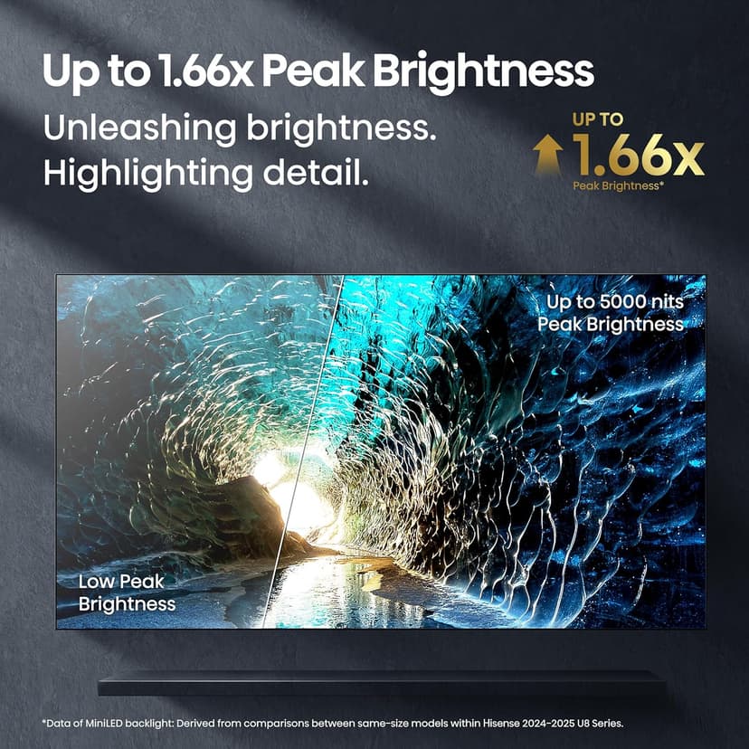 Hisense 75" Class U8 Mini-LED ULED 4K UHD Google Smart TV (75U8QG, 2025 Model) - QLED, Native 165Hz, VRR 288, Up to LD5600, 5000 Nits, HDR10+, Dolby Vision IQ · Atmos, IMAX Enhanced, 4.1.2 Ch Audio