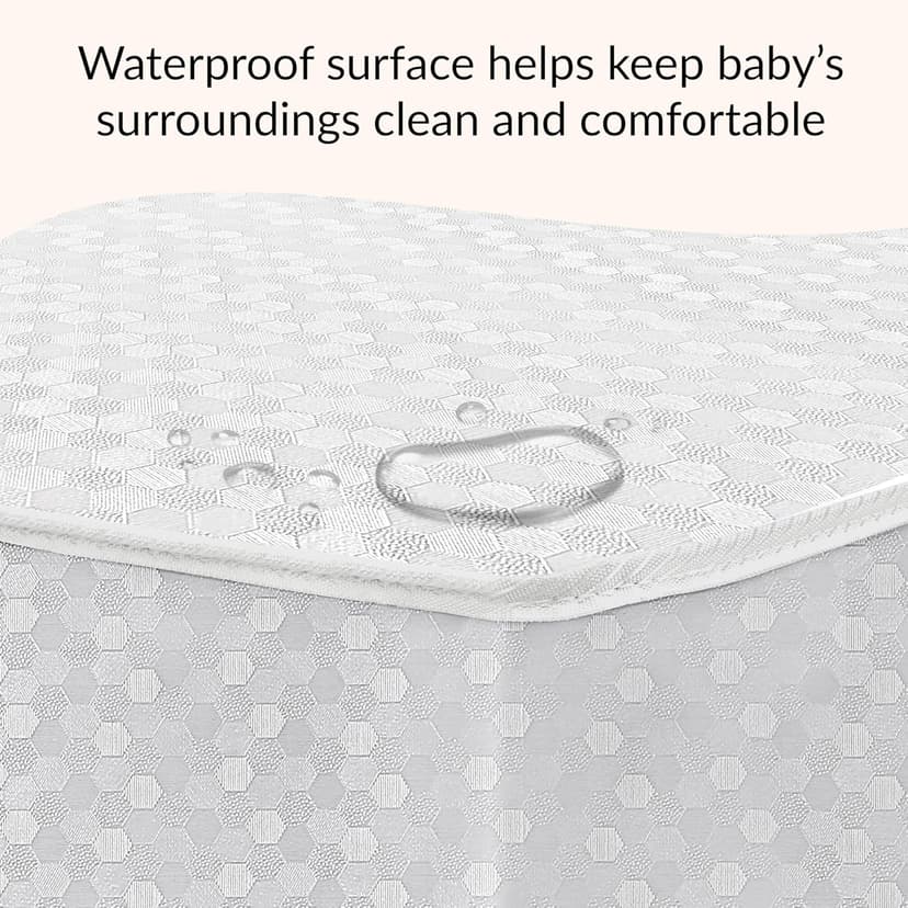 Dream On Me Honeycomb Orthopedic Firm Fiber Standard Baby Crib Mattress, Greenguard Gold and JPMA Certified, 5” Fiber Core Optimum Support, Fits Crib and Toddler Bed, Waterproof Vinyl Cover