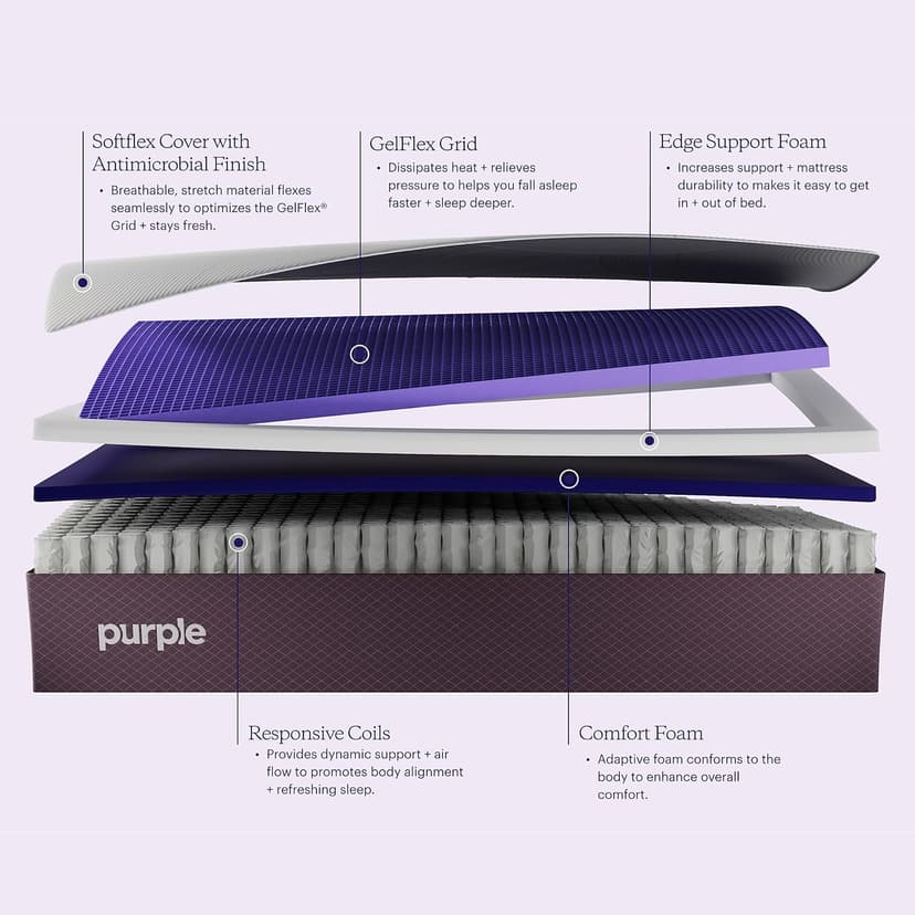 Purple Restore Mattress (Soft) – Split King, GelFlex Grid, Better Than Memory Foam, Temperature Neutral, Responsiveness, Breathability, Made in USA