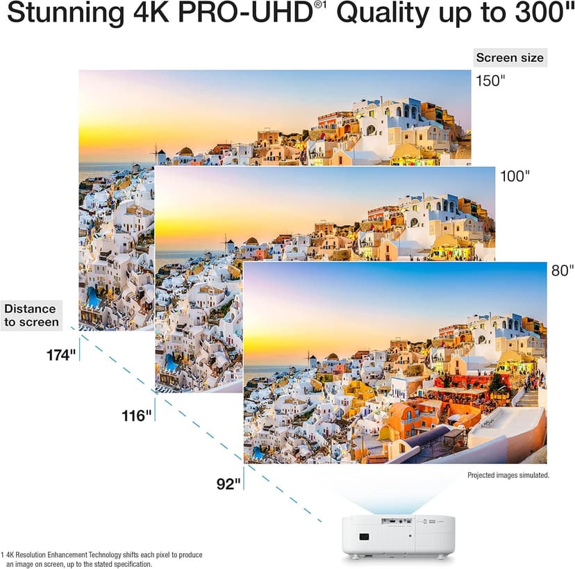 Epson Home Cinema 2350 4K PRO-UHD Smart Streaming Projector with Android TV, 3-Chip 3LCD, HDR10, HLG, 2,800 Lumens, Low Latency, 10 W Speaker, Bluetooth (Renewed)