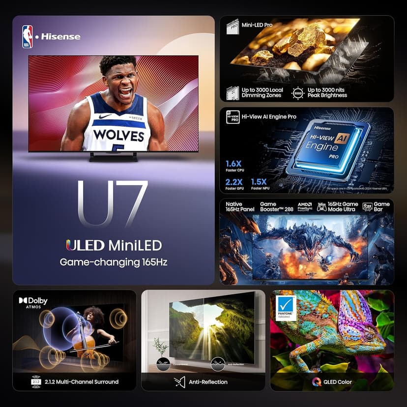 Hisense 55" Class U7 Mini-LED ULED 4K UHD Google Smart TV (55U75QG, 2025 Model) - QLED, Native 165Hz, VRR 288, Up to 3000 Nits, HDR10+, Dolby Vision IQ · Atmos, IMAX Enhanced, 2.1.2 Ch Surround