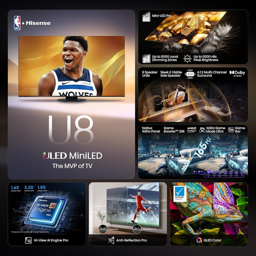 Hisense 75" Class U8 Mini-LED ULED 4K UHD Google Smart TV (75U8QG, 2025 Model) - QLED, Native 165Hz, VRR 288, Up to LD5600, 5000 Nits, HDR10+, Dolby Vision IQ · Atmos, IMAX Enhanced, 4.1.2 Ch Audio
