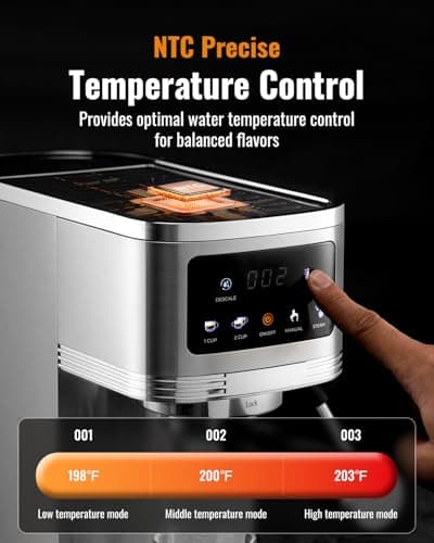 SHARDOR Espresso Machine 20 Bar, Professional Espresso Machine with Milk Frother and Touchscreen, Expresso Coffee Machines with Adjustable Temperature,for Cappuccino, Latte
