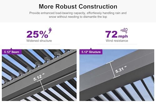 PURPLE LEAF Louvered Pergola 10' x 13' Outdoor Retractable Modern Hardtop Full Aluminum Pergola with Adjustable Rainproof Roof and 36 Clear LED String Lights for Patio Deck Backyard Slate Grey