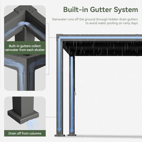 Aoxun Louvered Pergola 10' x 10' Outdoor Aluminum Pergola with Adjustable Top for Decks, Gardens and Backyards, Gray
