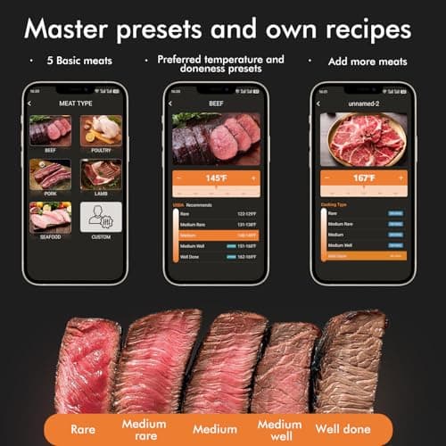 Smart Wireless Meat Thermometer 4 Probes, Bluetooth Food Thermometer, Remote Tracking and Real-Time Readings from Apps, for iOS and Android, for BBQ, Grill, Smoker