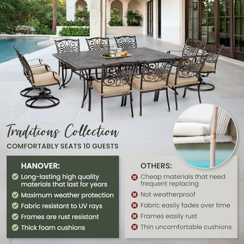 Hanover Traditions 11-Piece Outdoor Dining Set with 60" x 84" Cast-Top Aluminum Table, 6 Dining Chairs, and 4 Swivel Rockers with Thick Foam Cushions