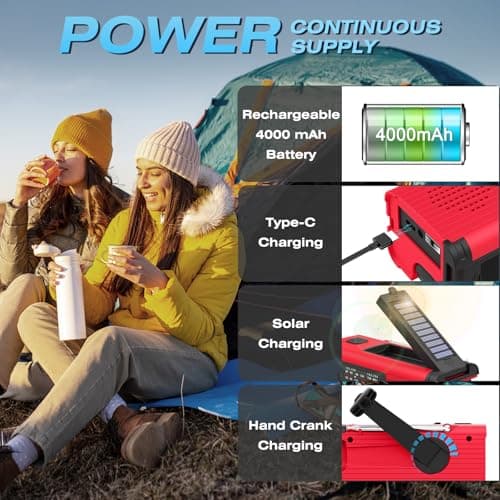 Emergency Weather Radio, 4000mAh NOAA Weather Alert Radio Solar Charging, Hand Crank & USB Charged, AM/FM with LED Flashlight, Reading Lamp, SOS Alarm, Headphone Jack for Outdoor Indoor