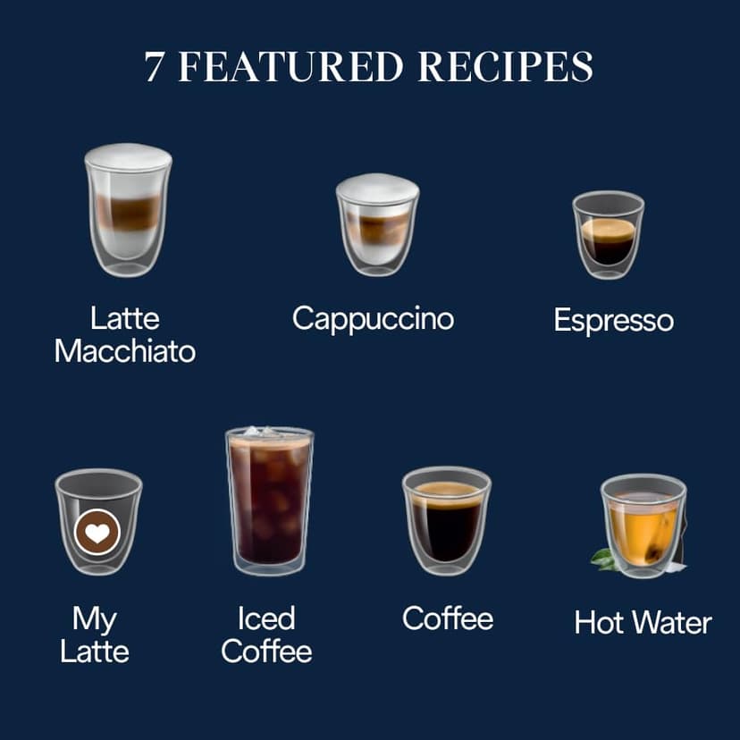 De'Longhi Magnifica Evo Automatic Espresso & Coffee Machine with Automatic Milk Frother for Latte, Cappuccino, Iced Coffee, Built-in Grinder, ECAM29084SB