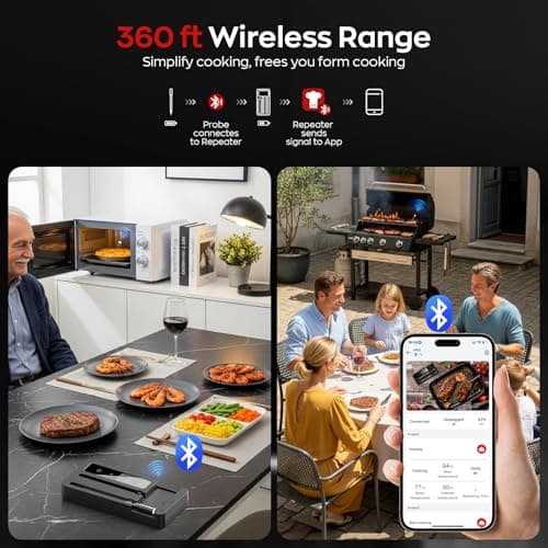 Smart Wireless Meat Thermometer with Dual Probes, Bluetooth & WiFi Combo, High Precision & Fast Response for BBQ, Grill, Smoker, Oven, Air Fryer