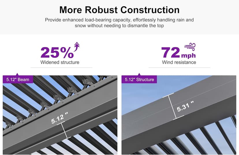 PURPLE LEAF Louvered Pergola 10' x 13' Outdoor Retractable Modern Hardtop Full Aluminum Pergola with Adjustable Rainproof Roof and 36 Clear LED String Lights for Patio Deck Backyard Slate Grey