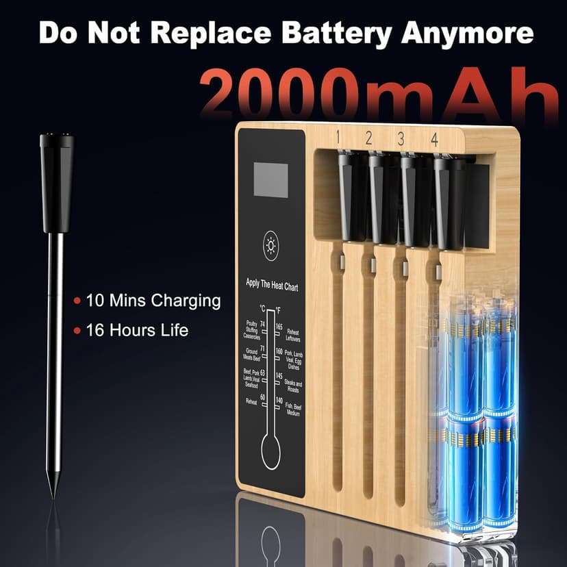 Smart Wireless Meat Thermometer 4 Probes, Bluetooth Food Thermometer, Remote Tracking and Real-Time Readings from Apps, for iOS and Android, for BBQ, Grill, Smoker