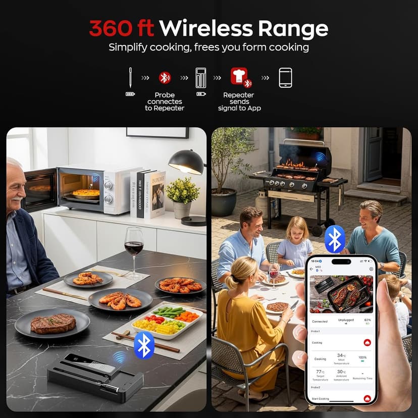 Smart Wireless Meat Thermometer with Dual Probes, Bluetooth & WiFi Combo, High Precision & Fast Response for BBQ, Grill, Smoker, Oven, Air Fryer