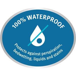 SureGuard Queen Size Mattress Protector - 100% Waterproof, Hypoallergenic - Premium Fitted Cotton Terry Cover White