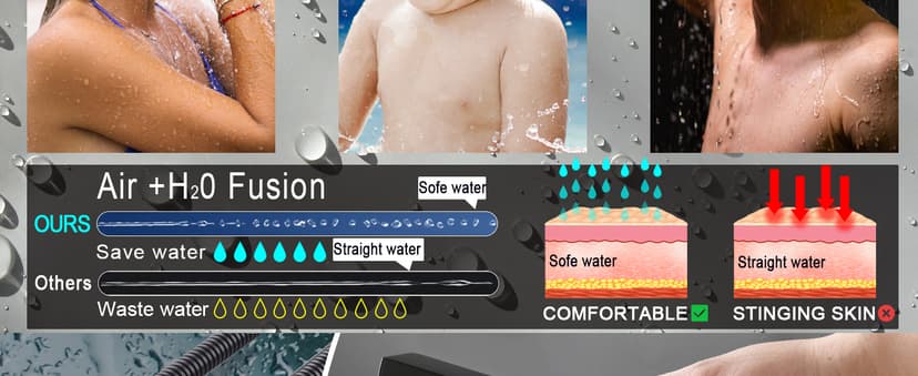 Full Body Rain Shower System - 16inch Matte Black LED Rain Shower Thermostatic Faucet Set - Spray Jet with On-off Switch, Can Run Together