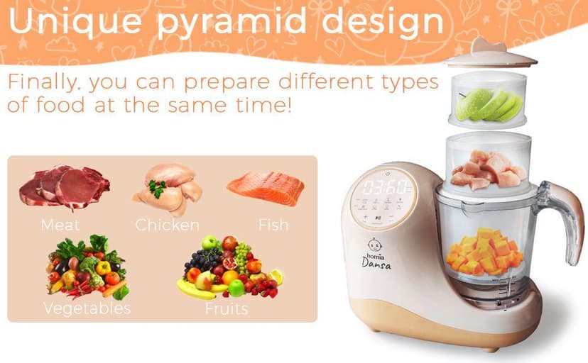 Baby Food Maker Chopper Grinder - Mills and Steamer 8 in 1 Processor for Toddlers - Steam, Blend, Chop, Disinfect, Clean, 20 Oz Tritan Stirring Cup, Touch Control Panel, Auto Shut-Off, 110V Only