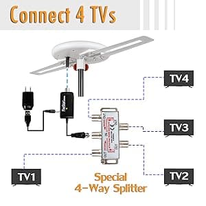 Five Star HDTV Antenna - 360° Omnidirectional Amplified Outdoor TV Antenna up to 150 Miles Indoor/Outdoor,RV,Attic 4K 1080P UHF VHF Supports 4TVs Installation Kit & Mounting Pole