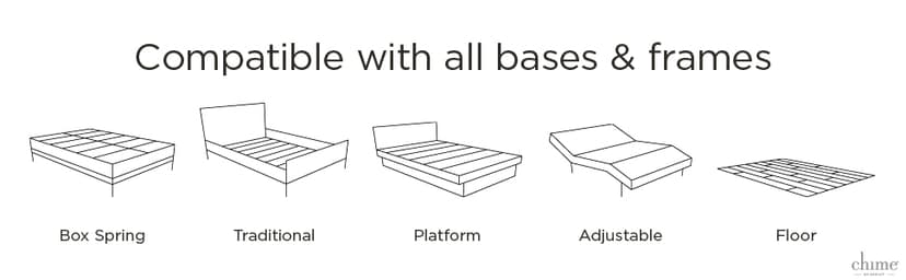 Signature Design by Ashley King Size Ultra Luxury 16 Inch Hyper Cool Euro Top Hybrid Mattress with Cooling Gel Memory Foam