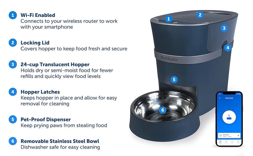 PetSafe Smart Feed - Electronic Pet Feeder for Cats & Dogs - 6L/24 Cup Capacity - Programmable Mealtimes - Alexa, Apple & Android Compatible - Backup Batteries Ensure Meal Delivery During Power Outage