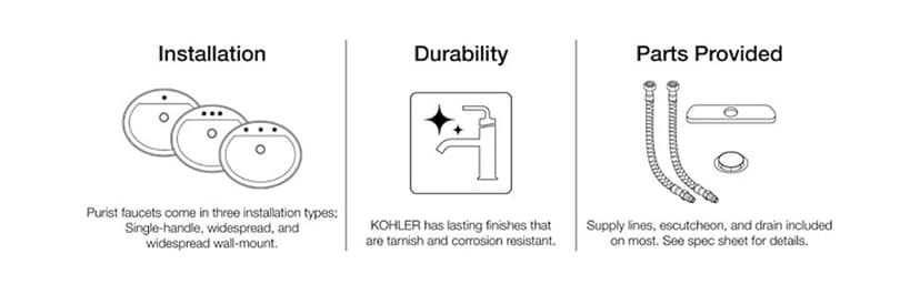 KOHLER 22170-CP Purist 2.5 GPM Multi Function Shower Head with MasterClean and Katalyst Air-Induction Spray Technology, Polished Chrome