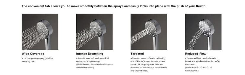 KOHLER Awaken Rainhead Showerhead 10 inches