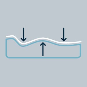 Serta ThermaGel Cooling, Pressure-Relieving Memory Foam Mattress Topper, 3 Inch, King,Blue