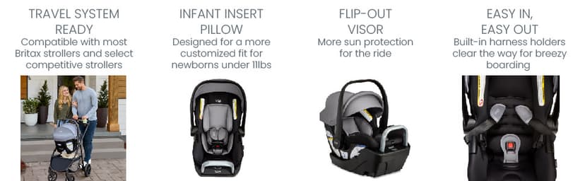 Britax Willow S Infant Car Seat with Alpine Base, ClickTight Technology, Rear Facing Car Seat with RightSize System, Graphite Onyx