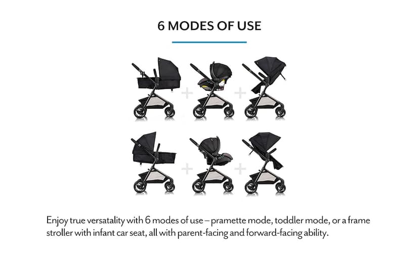 Evenflo Pivot Modular Travel System with LiteMax Infant Car Seat (Desert Tan)