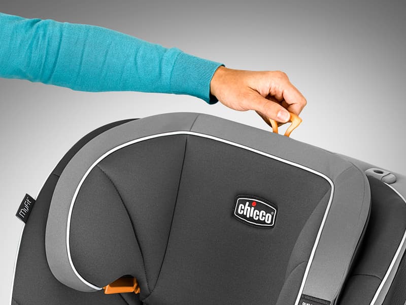 Chicco MyFit® Harness + Booster Car Seat, Forward-Facing 5-Point Harness Car Seat and High Back Booster Seat, for Children 25-100 lbs. | Fathom/Grey/Blue