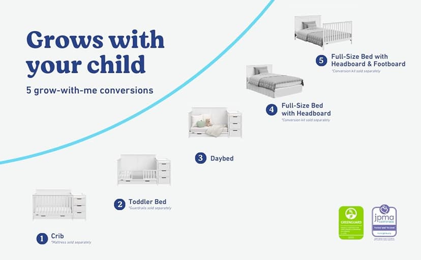 Graco Hadley 5-in-1 Convertible Crib and Changer with Drawer (White) – GREENGUARD Gold Certified, Crib and Changing -Table Combo with Drawer, Includes Baby Changing Pad, Converts to Full-Size Bed