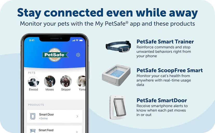 PetSafe Smart Feed - Electronic Pet Feeder for Cats & Dogs - 6L/24 Cup Capacity - Programmable Mealtimes - Alexa, Apple & Android Compatible - Backup Batteries Ensure Meal Delivery During Power Outage