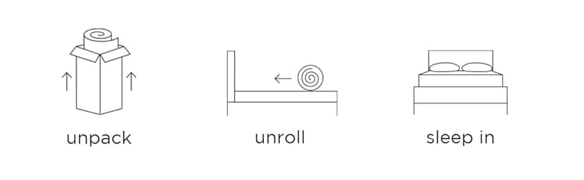 Signature Design by Ashley King Size Ultra Luxury 16 Inch Hyper Cool Euro Top Hybrid Mattress with Cooling Gel Memory Foam