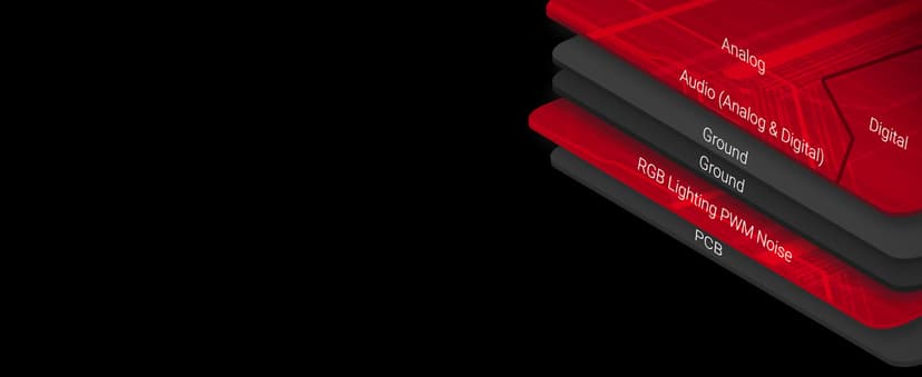 ASUS Gaming Headset ROG DELTA | Headset with Mic and Hi-Res ESS Quad-DAC | Compatible Gaming Headphones for PC, Mac, PS4, Xbox One | Aura Sync RGB Lighting,Black