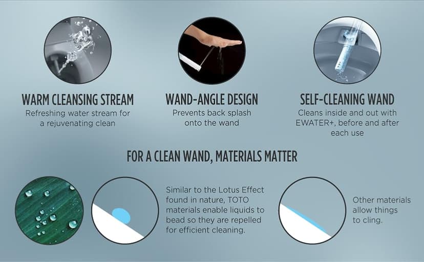 TOTO SW3036R#01 WASHLET K300 Electronic Bidet Toilet Seat, Cotton White