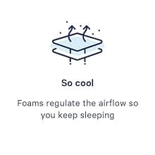Casper Sleep Original Foam Hybrid, Twin Mattress - Medium Firm Memory Foam with Zoned SupportTM - 100-Night Trial - CertiPUR-US Mattress, Light Gray