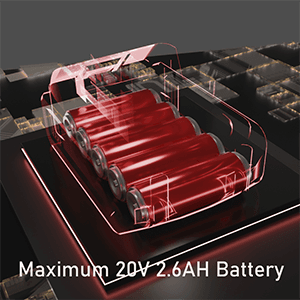 2025 Upgrade Leaf Blower, Leaf Blower Cordless with 2*2.6AH Batteries and Fast Charger, 450CFM &150MPH and 2 Speed Mode, Lightweight Electric Leaf Blowers for Lawn,Yard, Leaves, Dust,Snow Care(Orange)