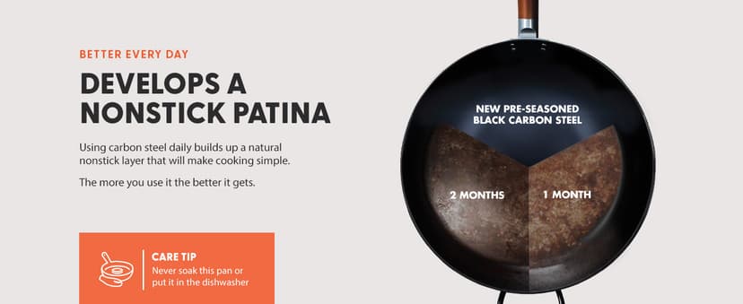 GreenPan Carbon Steel Wok 14”, Flat Bottom, Durable Stir-Fry Pan, Pre-Seasoned Nonstick Patina, High Heat Retention, Induction, Ash Wood Handle, Kyoto, Black